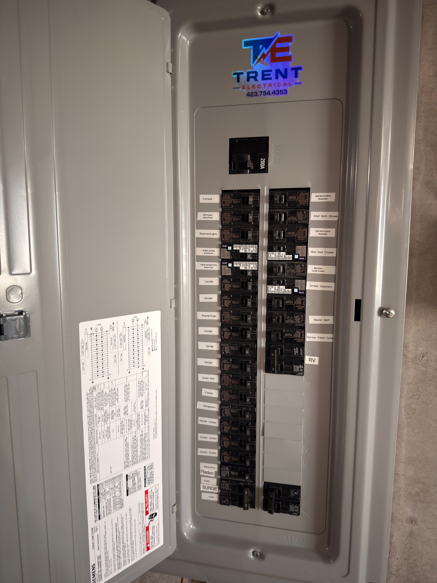 Completed 200 amp Trent Electrical panel with labeled circuits